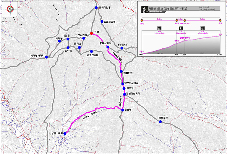 자굴산 등산로 4코스안내 이미지입니다.