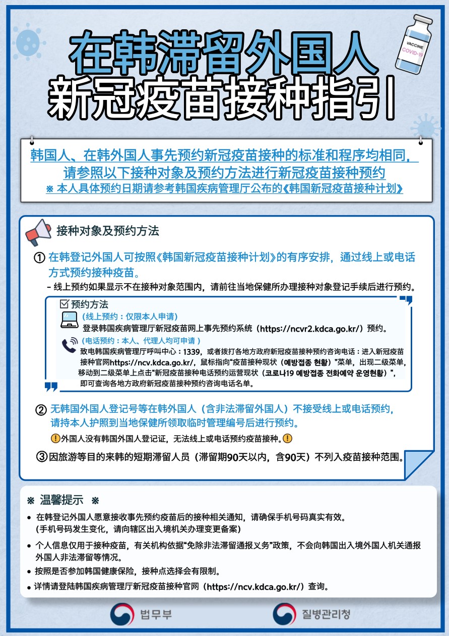 국내체류외국인백신접종안내(중문-법무부질병청)