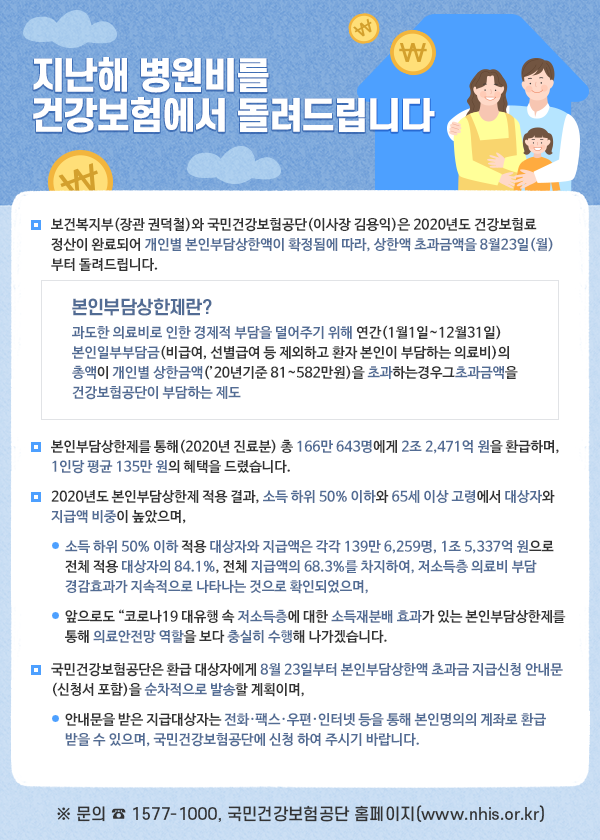 병원비 환급금 안내 이미지