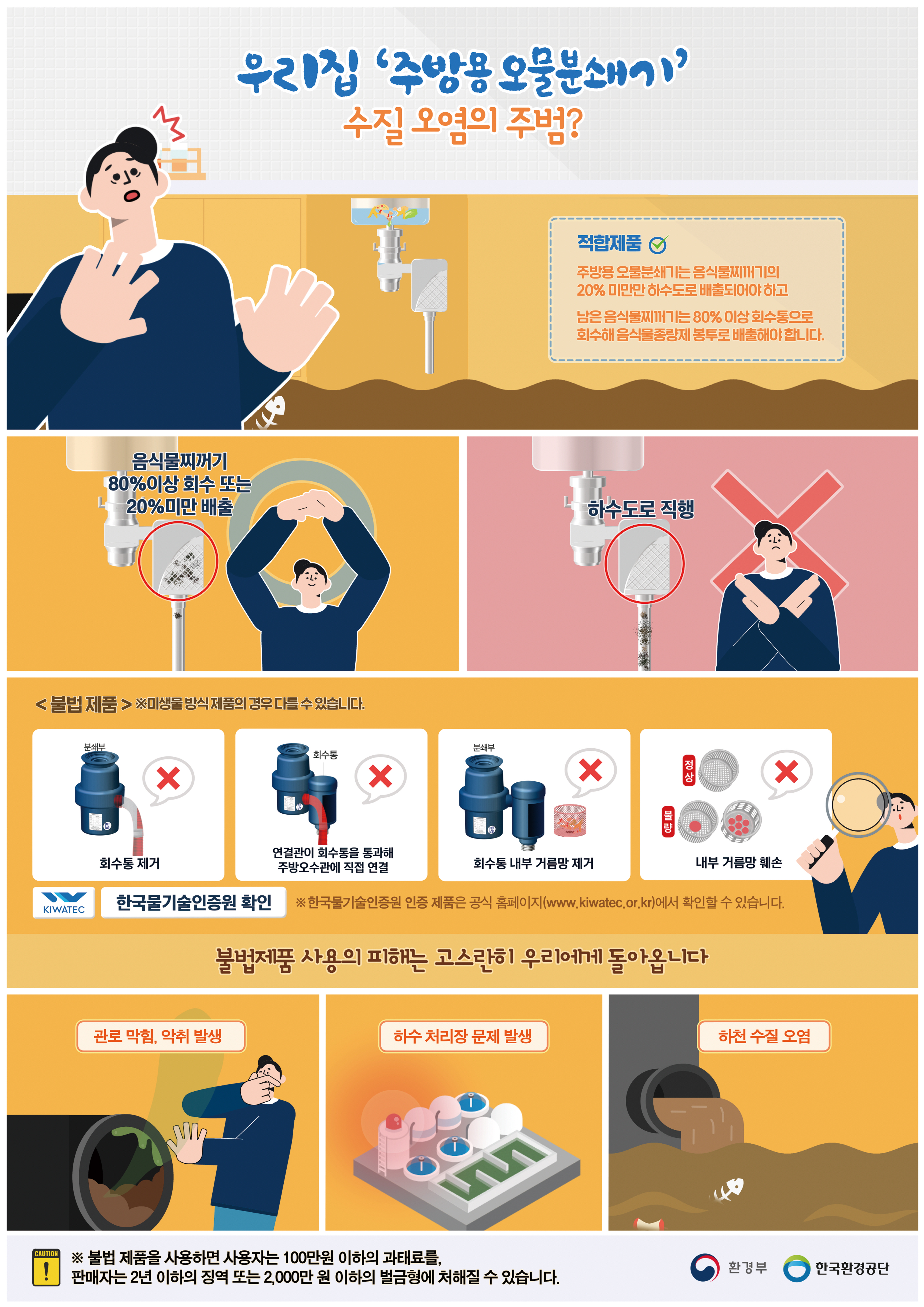 불법주방용오물분쇄기근절홍보포스터