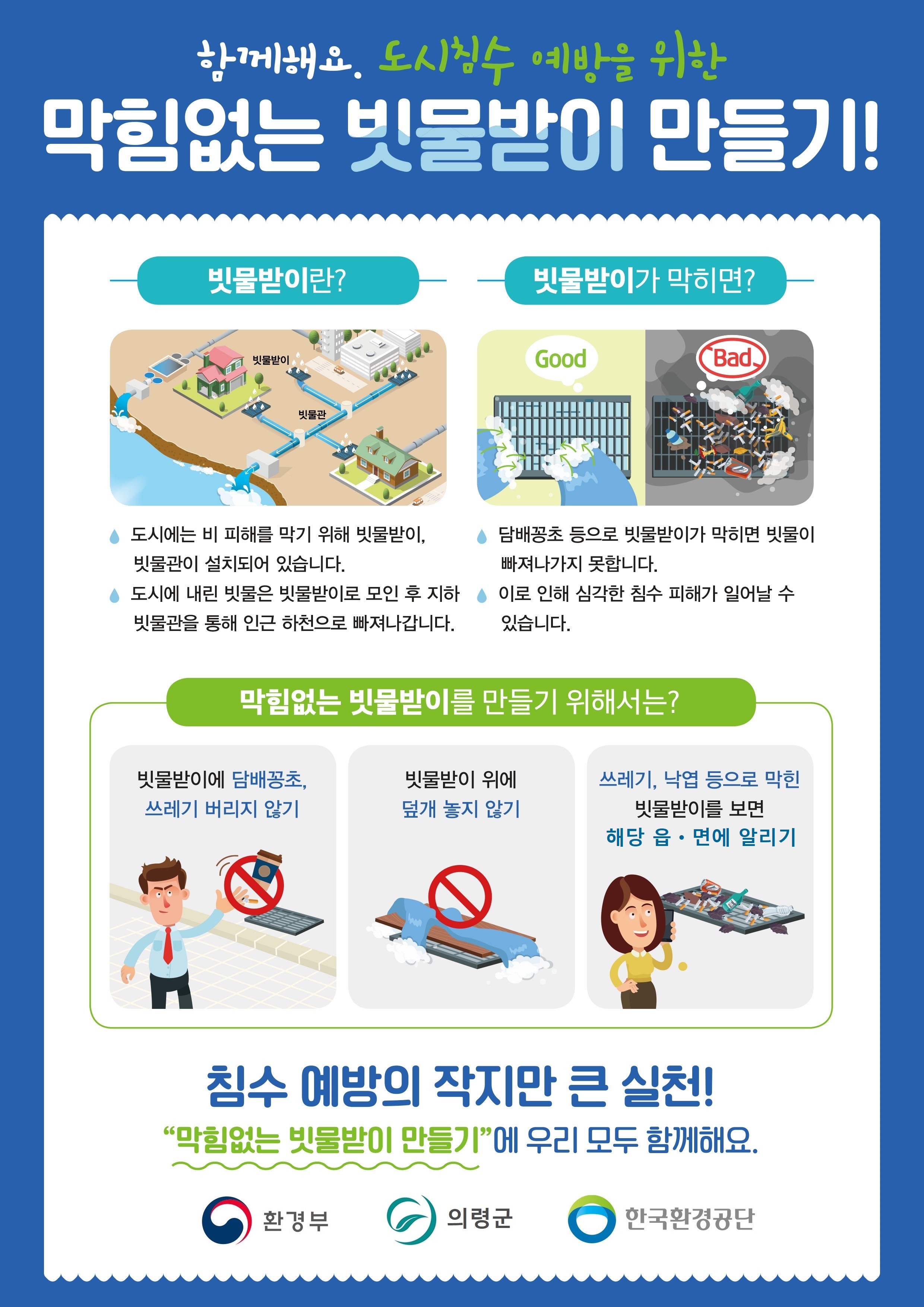 도시침수 예방을 위한 막힘없는 빗물받이 만들기국민 실천방안을 홍보합니다.1. 빗물받이에 담배꽁초, 쓰레기 버리지 않기2. 빗물받이 위에 덮개 놓지 않기3. 쓰레기, 낙엽 등으로 막힌 빗물받이를 보면 해당 읍ㆍ면에 알리기 -상세내용은 본문을 참조하세요