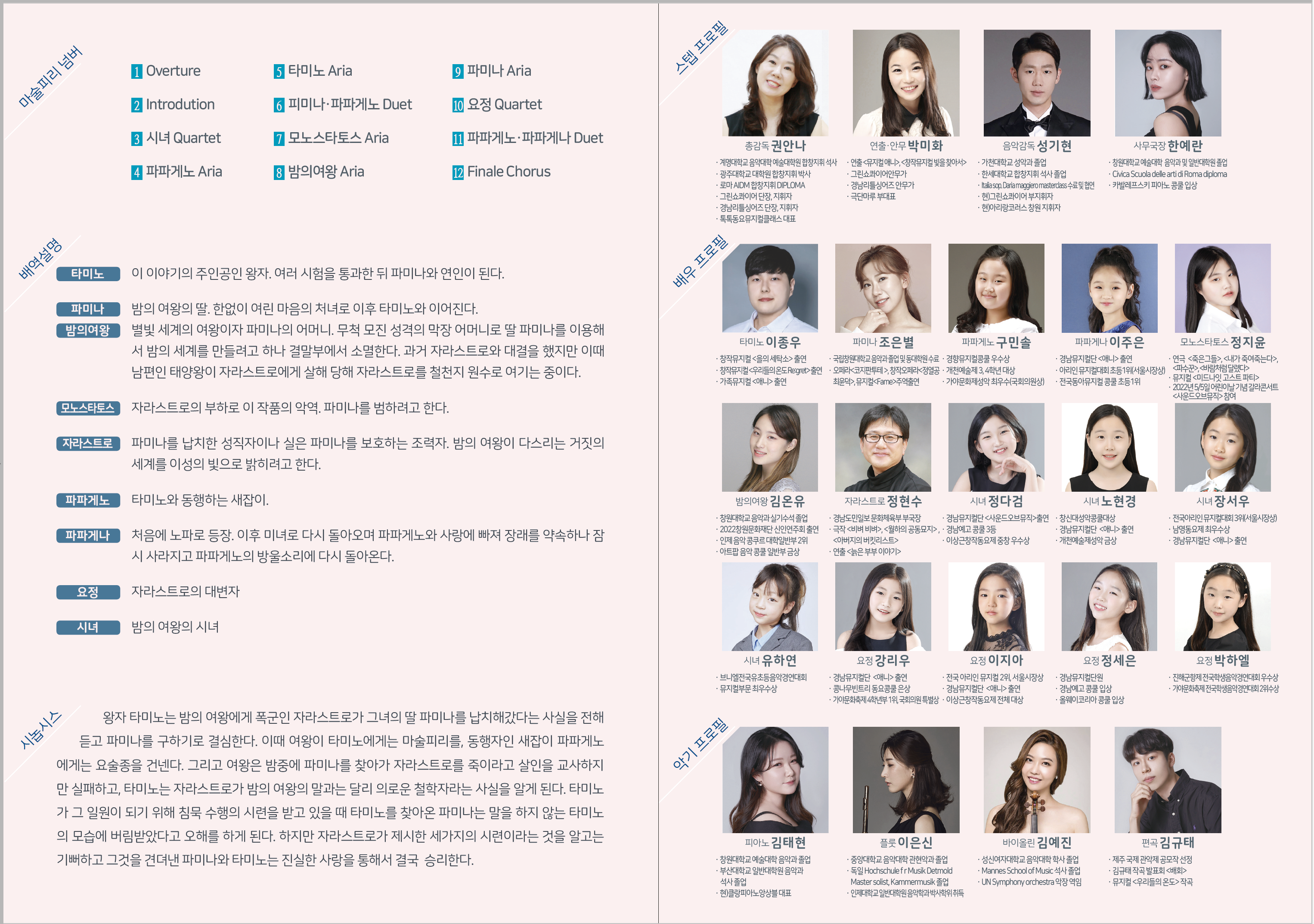 리플릿내지