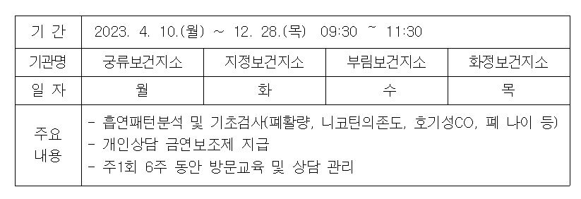 찾아가는금연클리닉일정안내