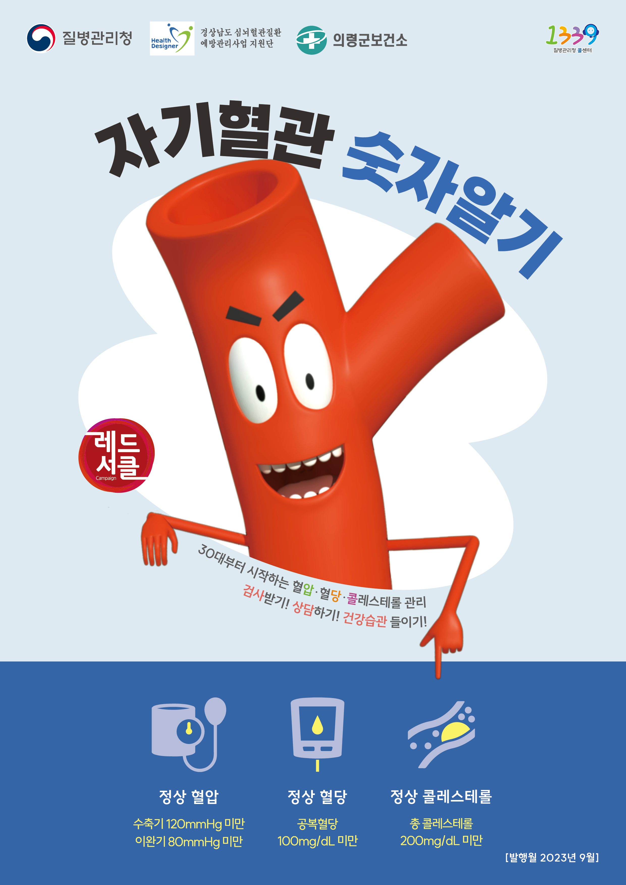 자기혈관숫자알기