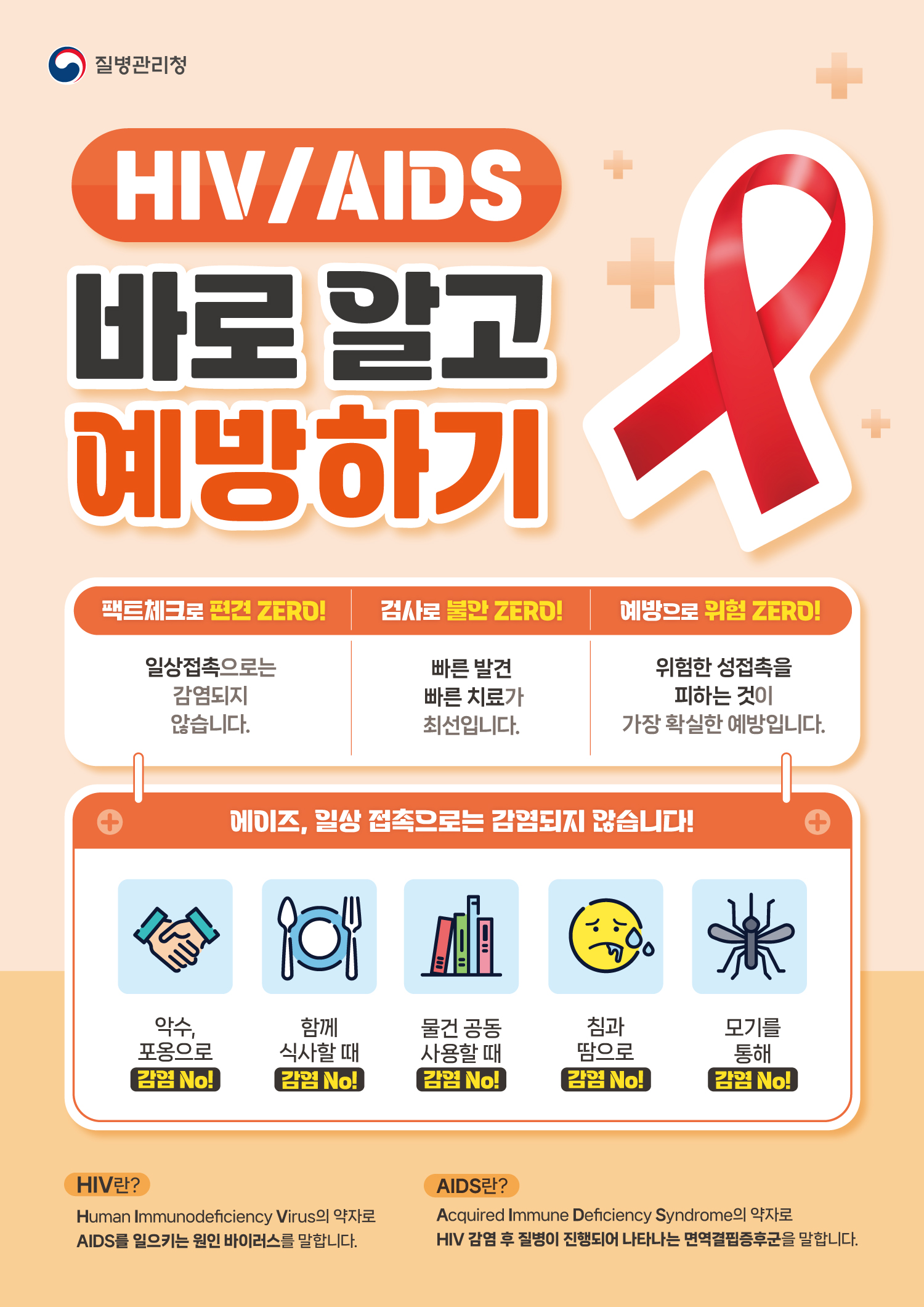 에이즈바로알고예방하기