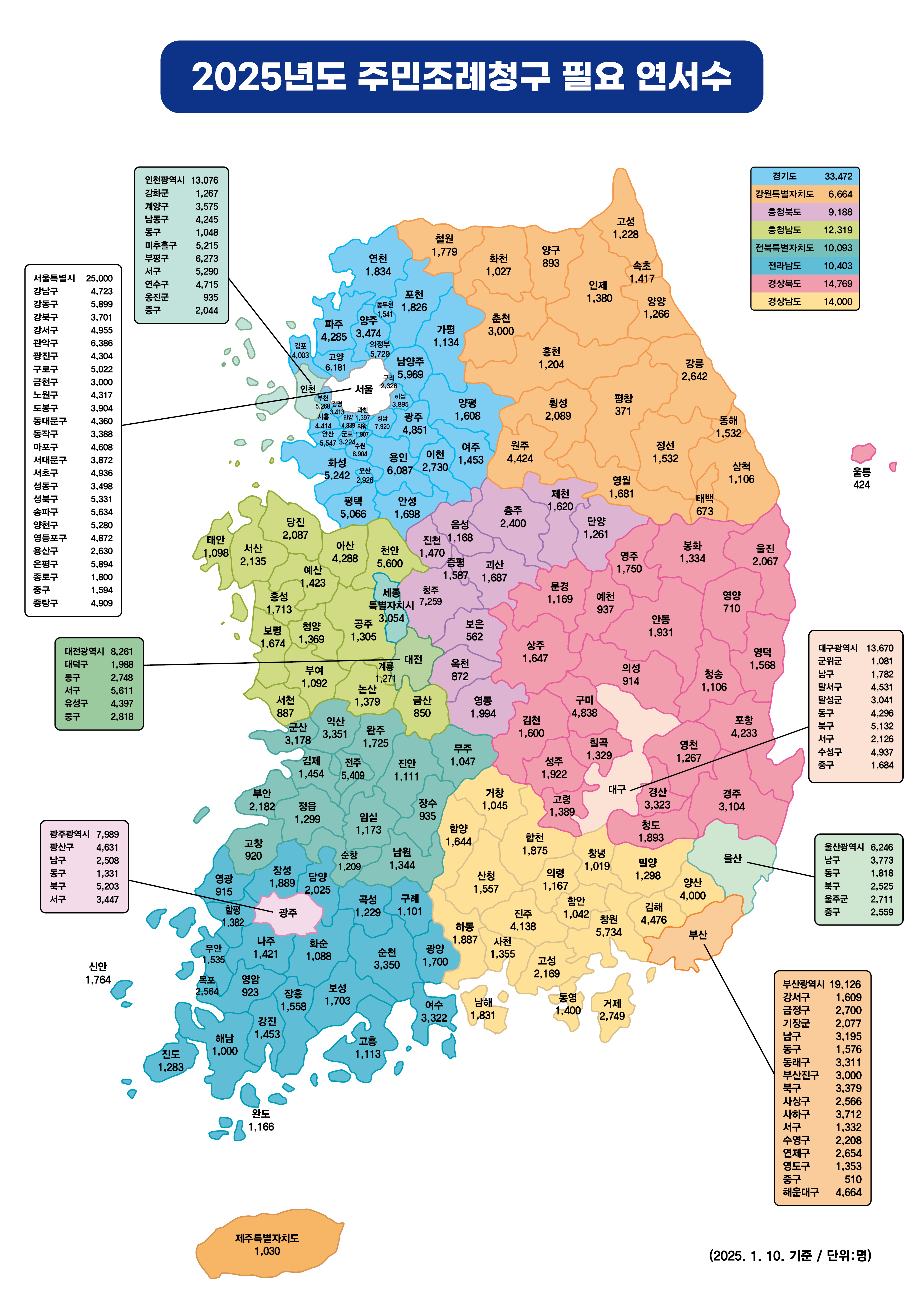 2025년도주민조례청구필요연서수지도맵