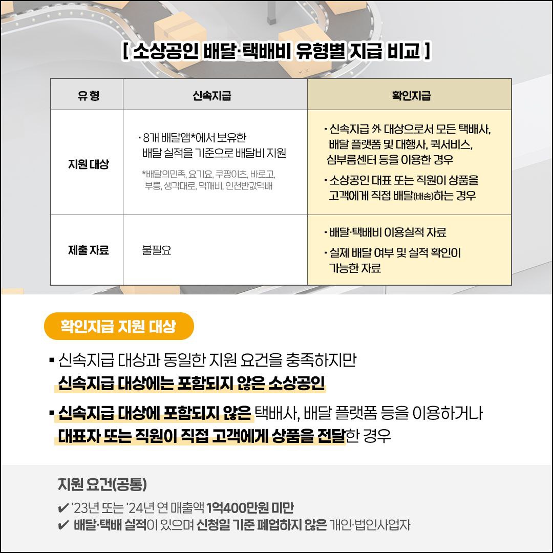 카드3