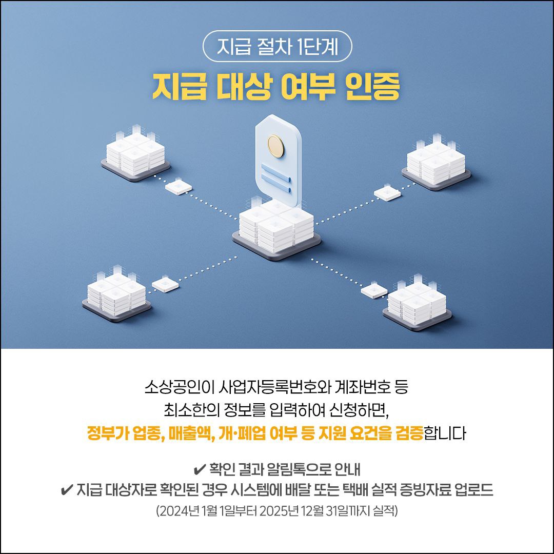 카드4