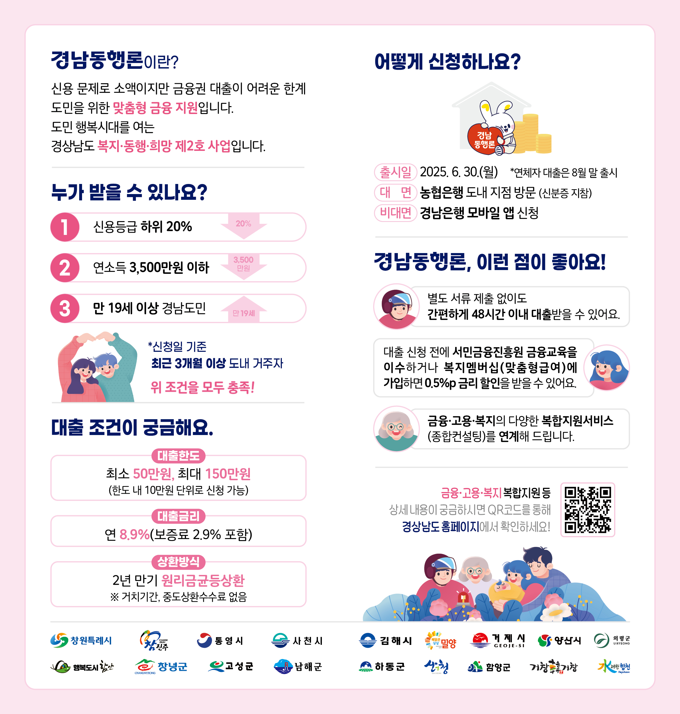 250612(리플렛)경남동행론.92