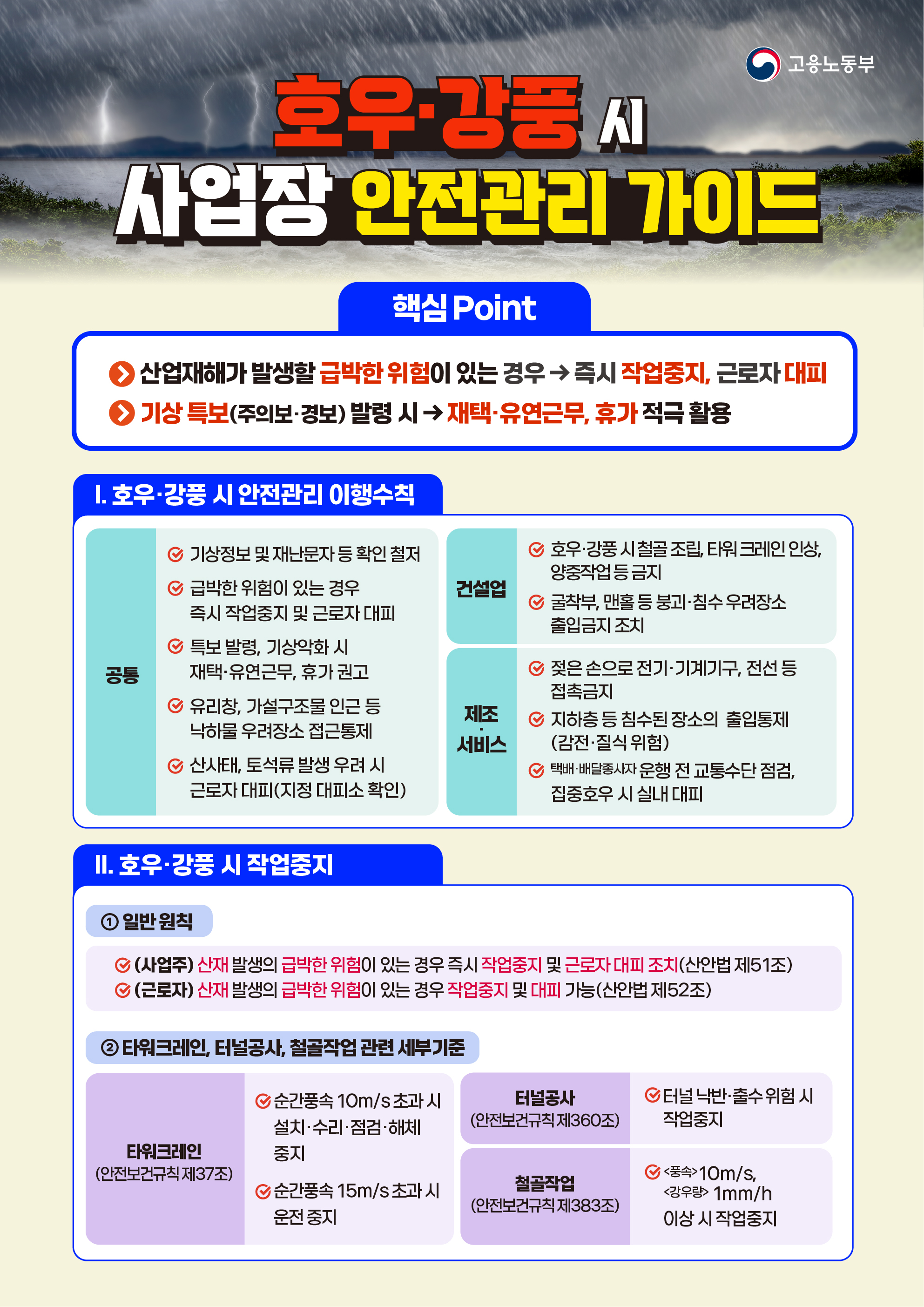 호우,강풍시사업장관리가이드(홍보문)