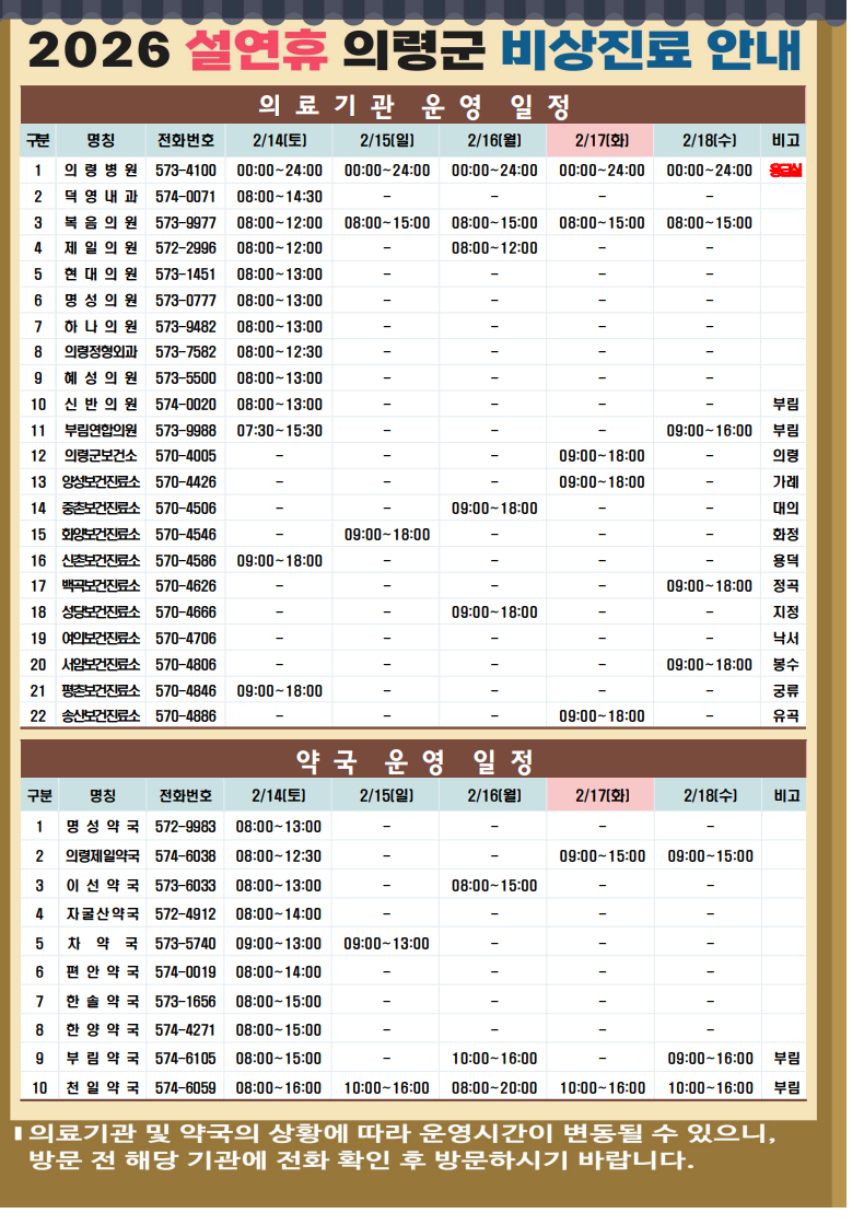 2026년설연휴의료기관및약국운영현황