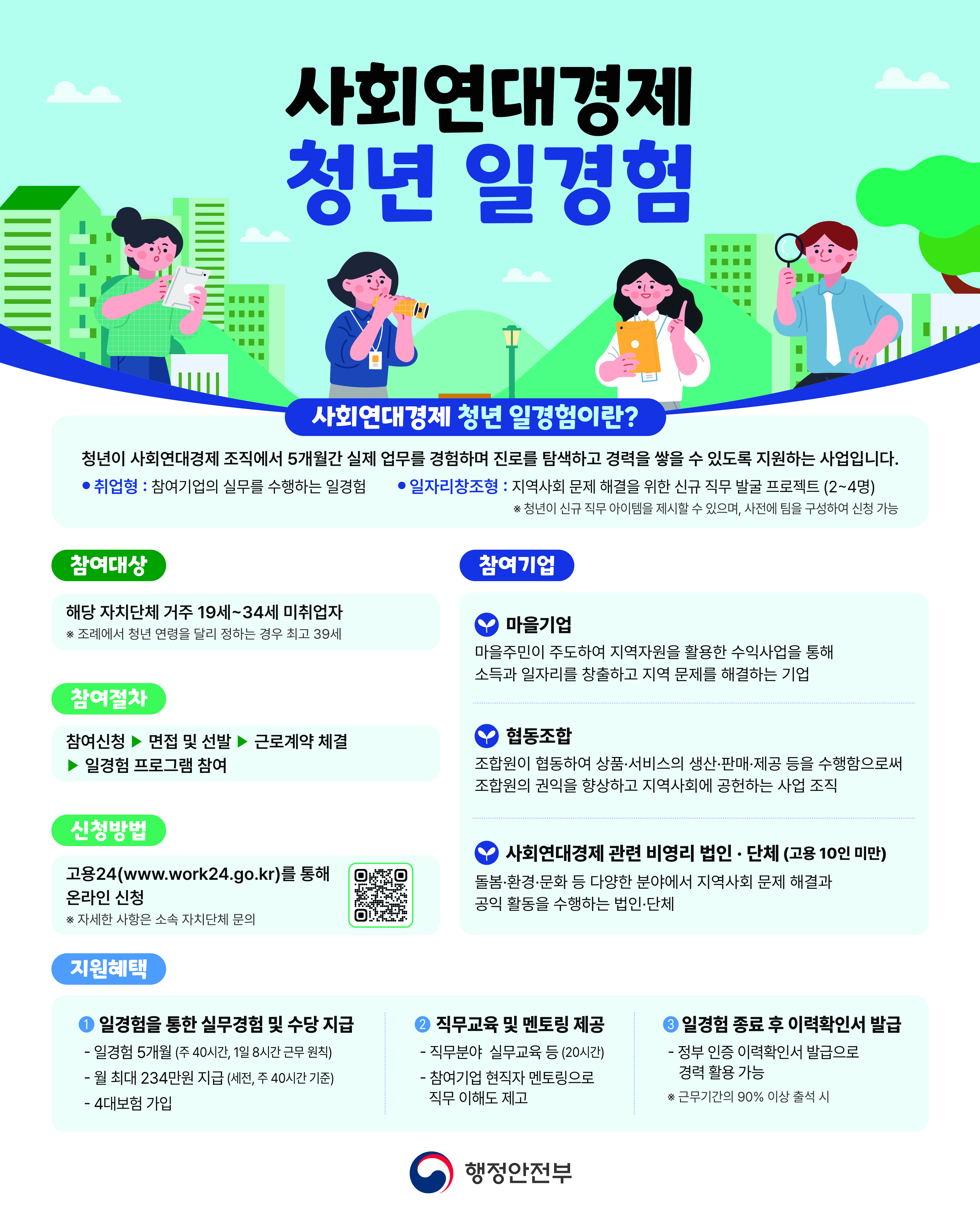 (포스터) 사회연대경제 청년 일경험