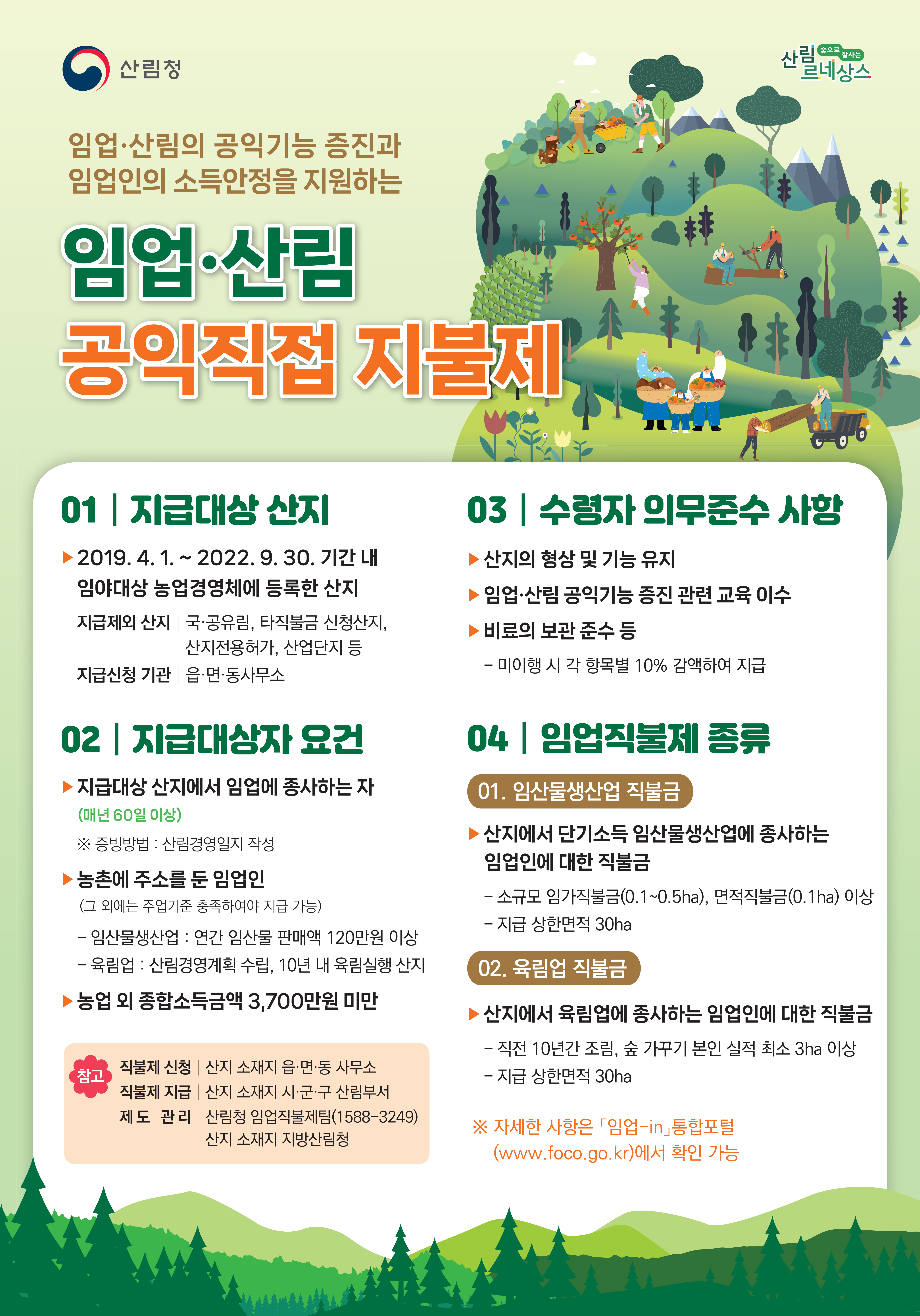 ★2024년도 임업ㆍ산림 공익직접지불금 등록신청 공고 -상세내용은 본문을 참조하세요