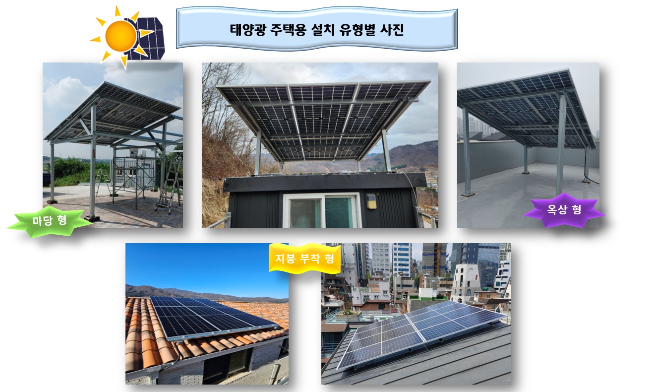   우리 집 전기절약 태양광 ￦320만원 바로설치 및 주택, 건물 보조금 선 접수  1.  주택지붕 부착형만 해당 625w*5장: 3.125w       - 효율보증25년 보증서발행(현대에너지솔루션)       - 대 상: 판넬, 징크지붕 ￦320만 - 1단5열시공 (사다리차별도)     - 주차장형(토목작업포함): 500w*6장 (￦380만원) 앞다리 2.3m 뒷다리 3.3m     - 지붕평슬라브: 500w*6장 (￦350만원) 앞1m, 뒤2m (사다리차별도)     - 인버터: 한국에너지공단 공식설치 제품   - 금비전자 (무상A/S 5년)     - 절감효과: 월 전기료 10만원 납부 시, 월 1만원대로 약90% 절약      - 위성실사, 현장사진실사, 통화실사   - 시공일정 (협의)     - 바로설치문의: 0./l/.0-9/.4/.5/.3-3/.7/.4/.4 (신/동/주)   2. 25년도 주택용태양광 선 접수 (참여기업선접수)       - 24년도 사업 종료     - 24년도 주택용 3kw 총 설치비용   - ￦569만6천원       - 24년도 정부보조금만 받고 설치 시, ￦319만원(자부담)    - 지자체보조금별도     - 보조금신청불가대상: 미등기, 판넬부착형, 징크부착형, 컨테이너, 농막, 기타      - 25년도 선 접수 문의: 0..l..0-9..4..5..3-3..7..4..4  (신/동/주)     - 문자로 설치주소 성함 보내주시면 연락드립니다.  3. 태양광발전사업 및 공장지붕임대, 공장, 상가, 자가발전용 보조금 신청     - 대 상: 산업단지, 공장, 연구원, 대형건물, 상가, 등    - 지 원: 정책자금 또는 일반대출 / 무자본 선 시공 가능    - 자가지붕 및 대지 40평~50평: 19.96kw 발전소 설치 후, 월 50만원± 수익    - 공장지붕 발전수익 예시  - 150평  - 99kw 용량 기준  월270만원±   4. 건물지원사업 보조금 접수    -  시설비용의 60%~70%      - 대 상: 산업단지, 공장, 대형건물, 상가건물, 요양병원, 등     - 자가발전 사용 시, 절감효과: 99kw 기준 년 1,500만원±    (주)현대에너지솔루션  모듈공급    - 500W*6장  - 625w*5장 양면발전모듈       - 무상A/S 5년     - 인버터: 공단공식인증제품설치      - 문의: 0./l/.0-9/.4/.5/.3-3/.7/.4/.4 (신/동/주)    - 발전수익사업. 정부보조사업. 지붕임대 인허가 (상담 및 접수) -상세내용은 본문을 참조하세요