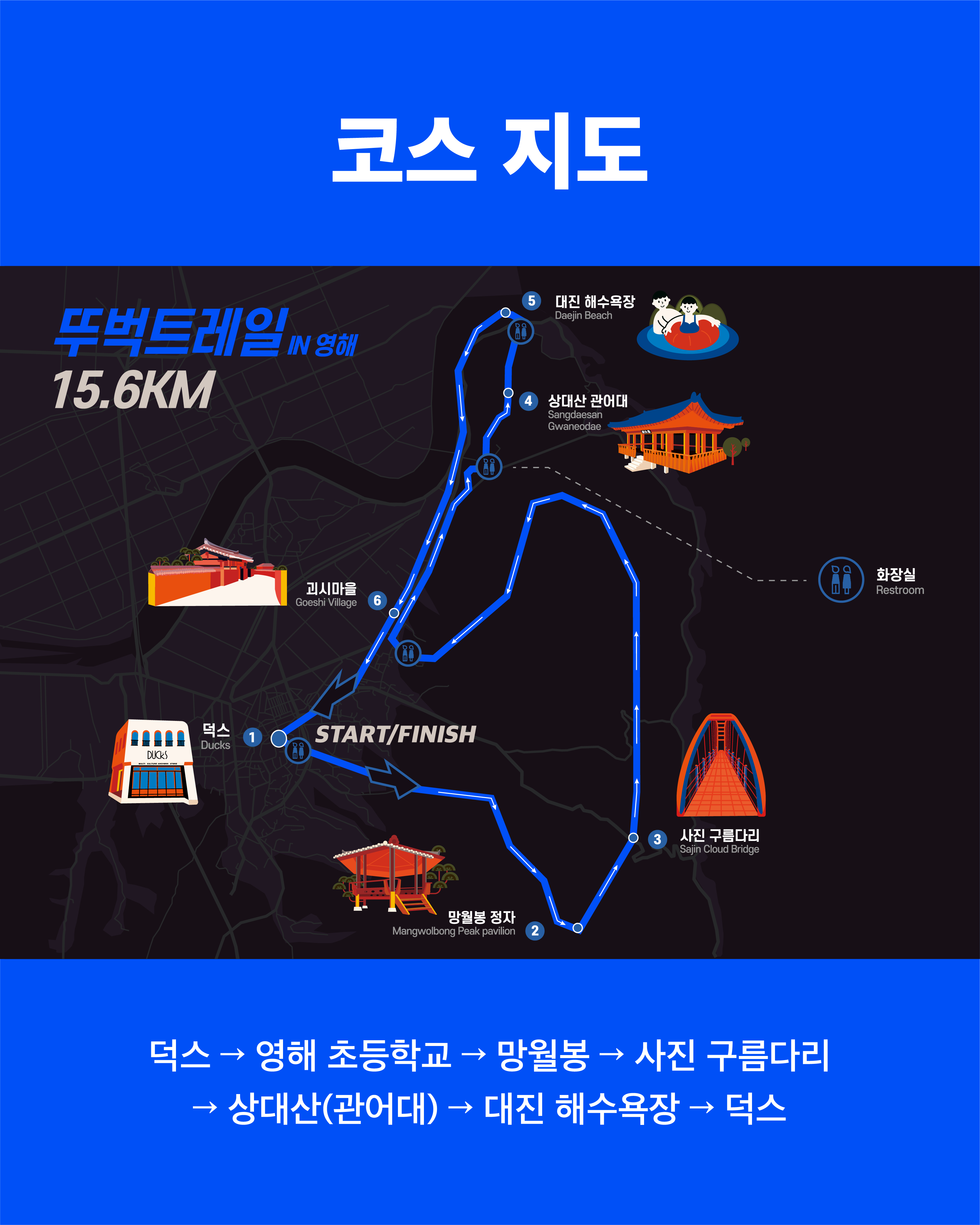 <2024 뚜벅트레일 IN 영해>걷기 좋은 계절, 가을을 맞아 🍂🍁여러분께 근사한 트레일 워크 프로그램을 추천합니다 :)8월 1일부터 11월 5일까지, 100일 한정으로 진행되고 있는<2024 뚜벅트레일 IN 영해>🚶🏻❗15.6km의 트레일 코스를 걸으며,영덕군 영해면의 아름다운 풍경을 마주하고,이제껏 바쁘게 달려온 여러분에게시속 4km의 속도로 나아갈 기회를 제공할 거예요.키트 재고 소진 시에는,챌린지가 조기 종료될 예정이오니고민은 금물!🤗기분 좋은 가을 바람을 맞으며,야심차게 트레일 워크에 도전해 보세요 🍃더욱 자세한 사항은 뚜벅이마을 인스타그램(@walk_village)을 확인해 주세요 :)-🗓 챌린지 진행 기간- 2024년 8월 1일(목) ~ 11월 5일(화)🎁 출발 키트- 무더운 여름에도, 선선한 가을에도 사계절 내내 만능인 