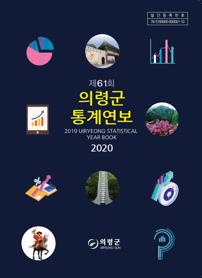 제61회(2020) 