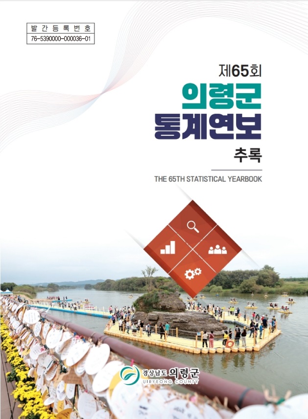 제65회 의령군 통계연보 추록 