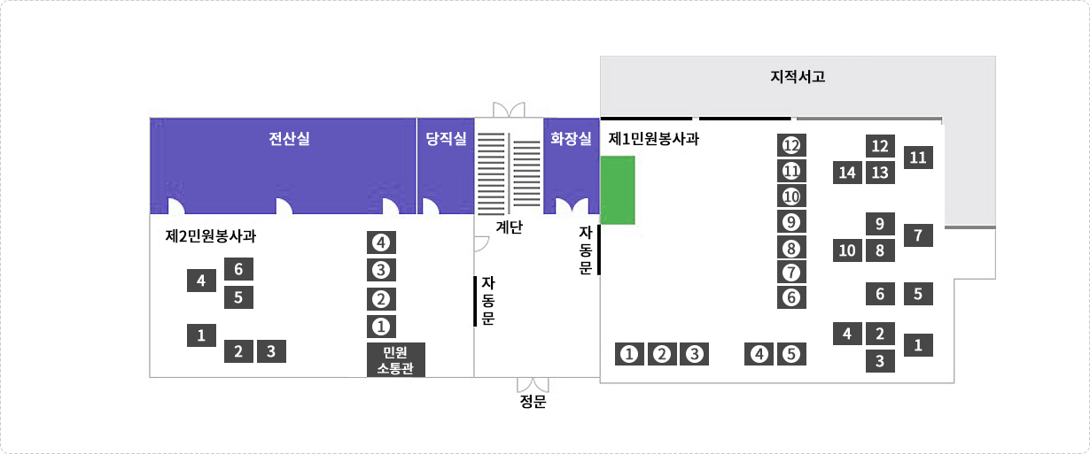 민원실배치도 (아래 내용을 참고하세요)