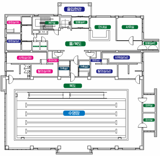 동부국민체육센터 시설배치도 1층