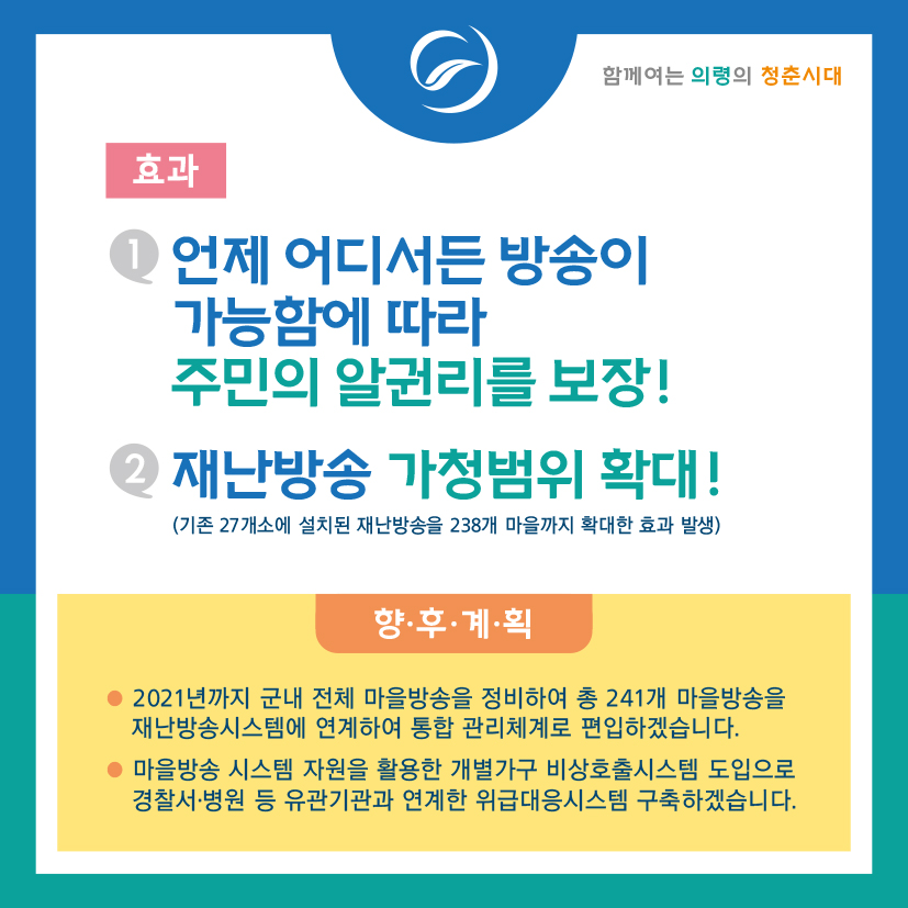 의령군 적극행정 우수사례에 대한 카드뉴스 안내입니다. -상세내용은 본문을 참조하세요