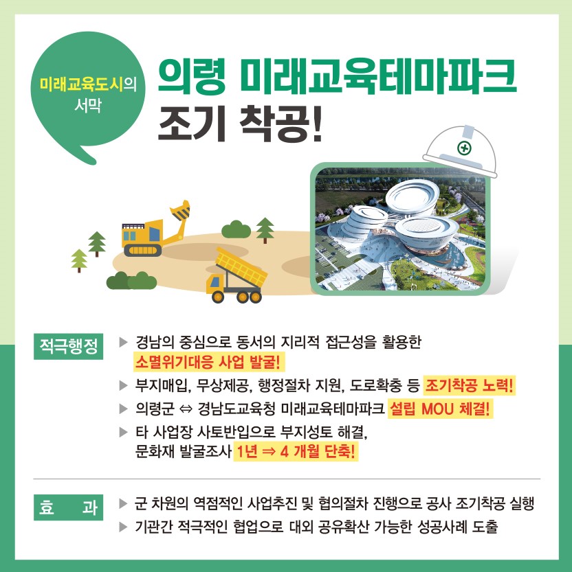 2021년 의령군 적극행정 우수사례 카드뉴스 입니다. -상세내용은 본문을 참조하세요