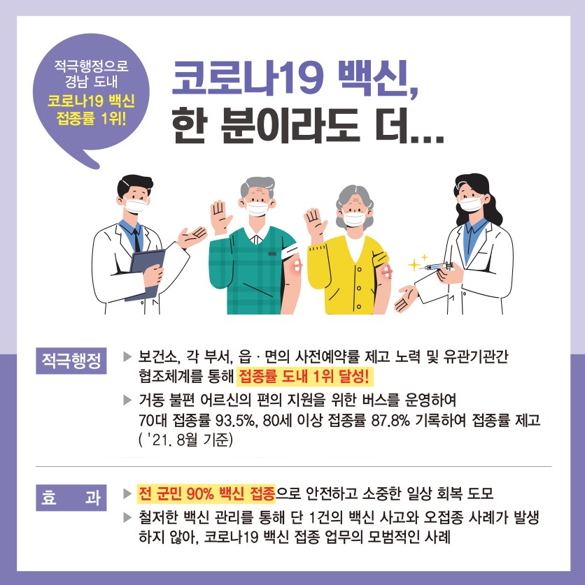 2021년 의령군 적극행정 우수사례 카드뉴스 입니다. -상세내용은 본문을 참조하세요