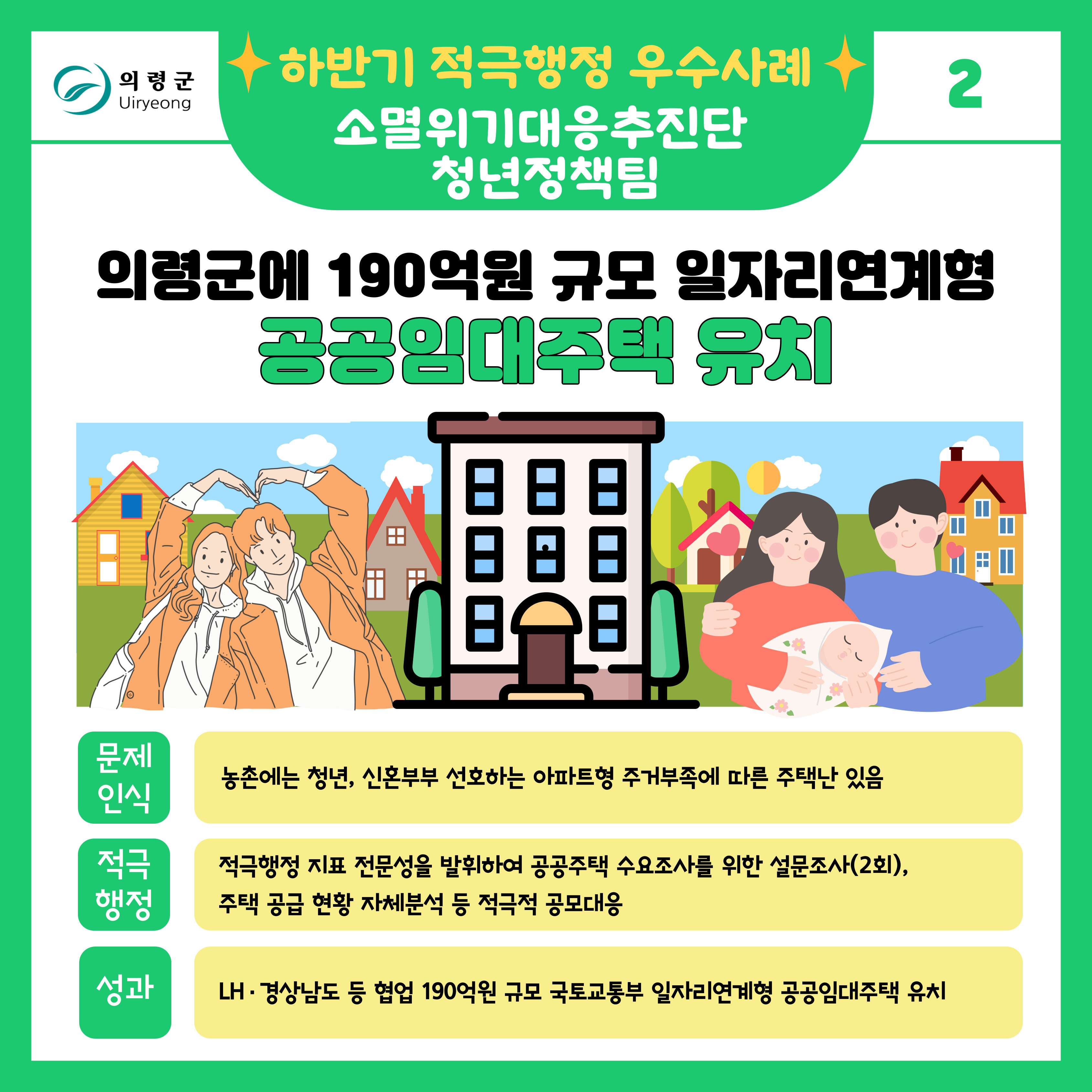 안녕하세요2023년 하반기 의령군 적극행정 우수사례 선정에 따른 카드뉴스를 공유합니다. -상세내용은 본문을 참조하세요