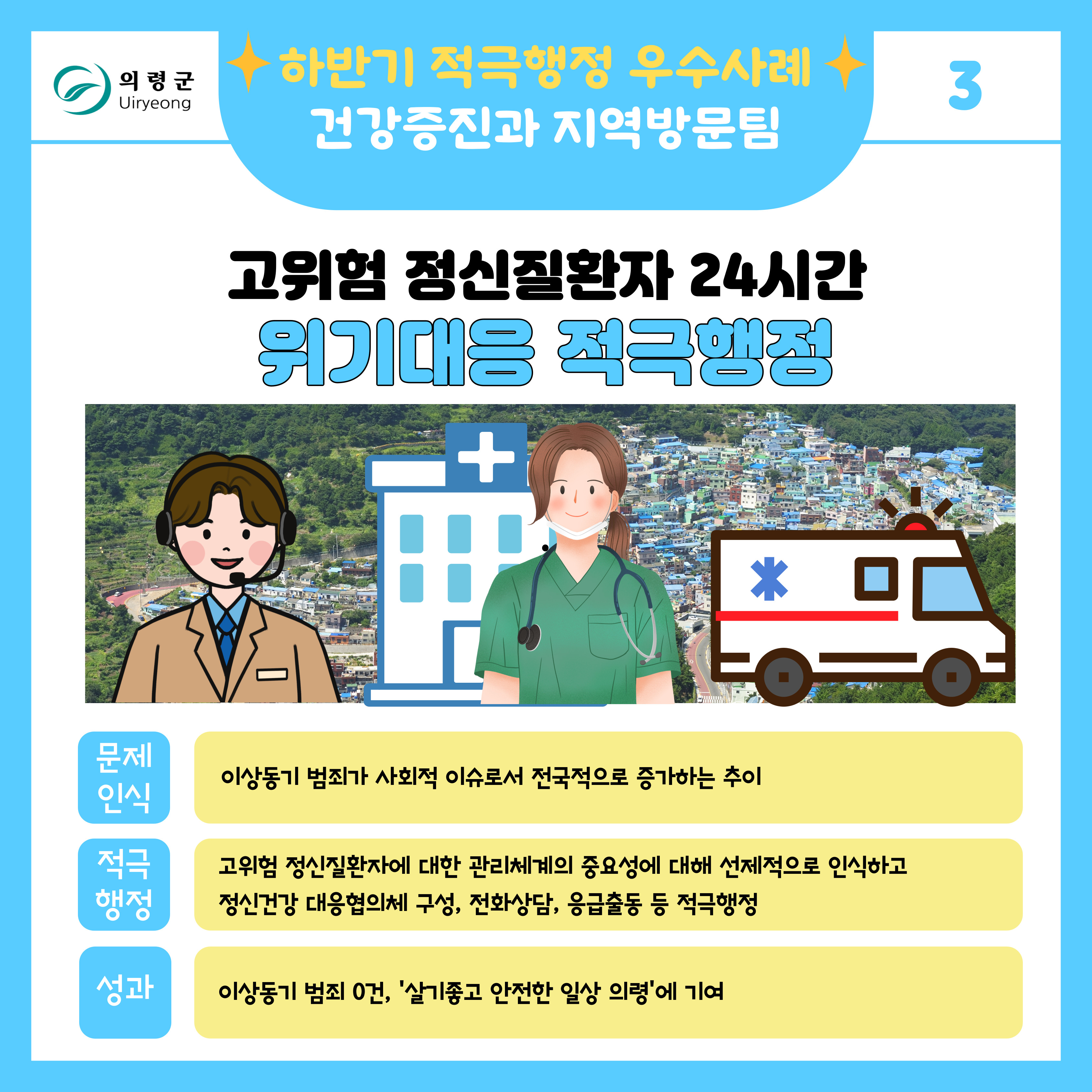 안녕하세요2023년 하반기 의령군 적극행정 우수사례 선정에 따른 카드뉴스를 공유합니다. -상세내용은 본문을 참조하세요