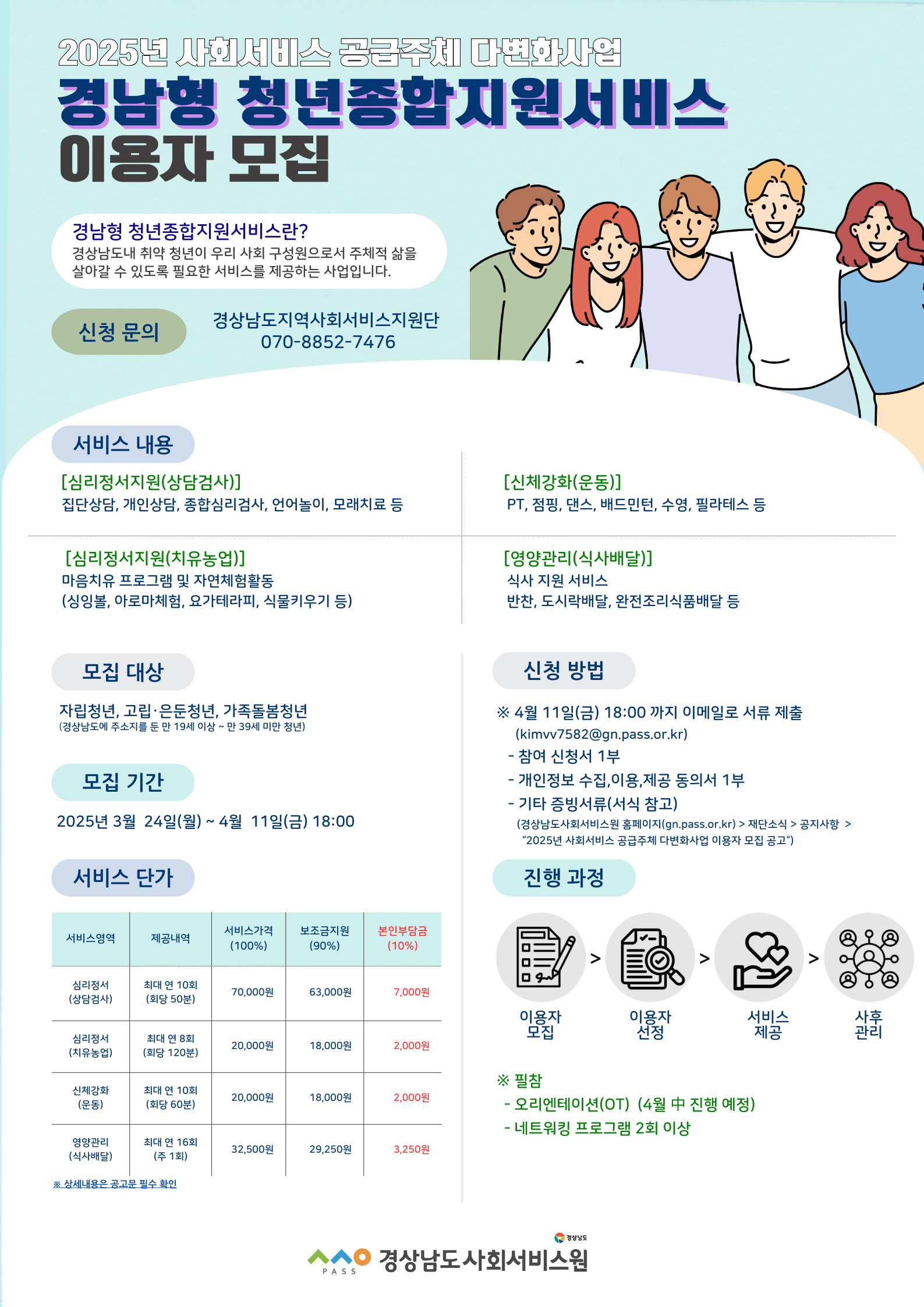 경남형 청년 종합지원서비스