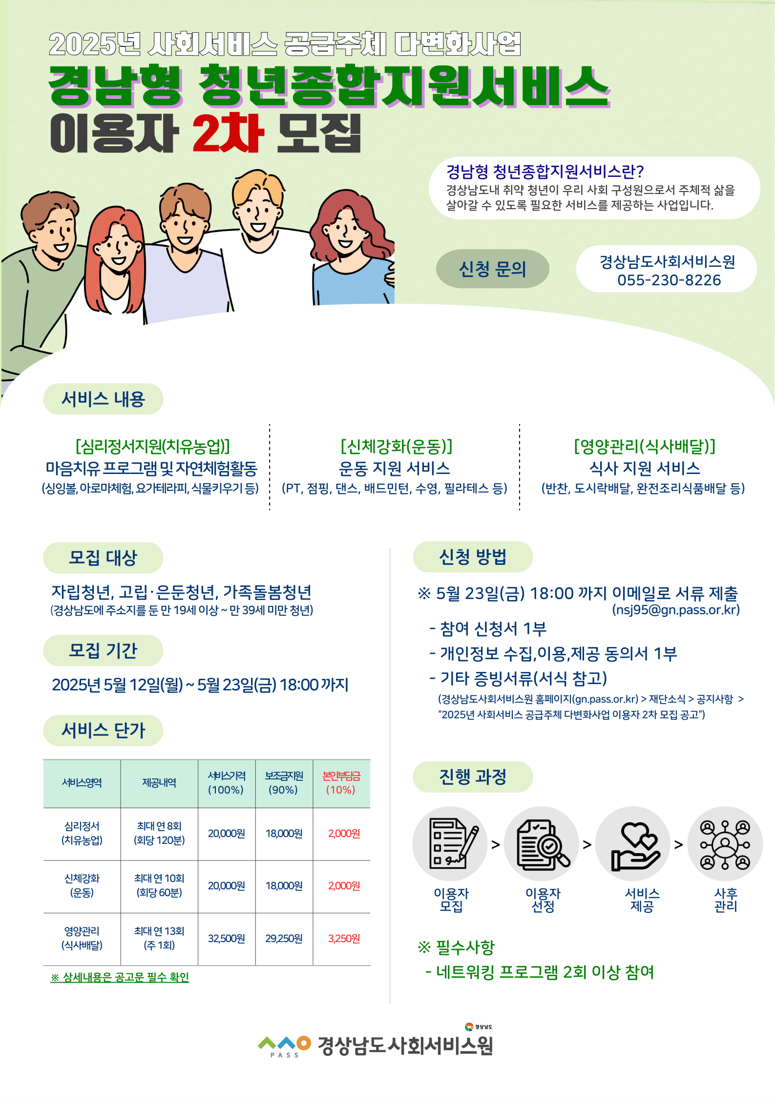 경남형 청년 종합지원서비스