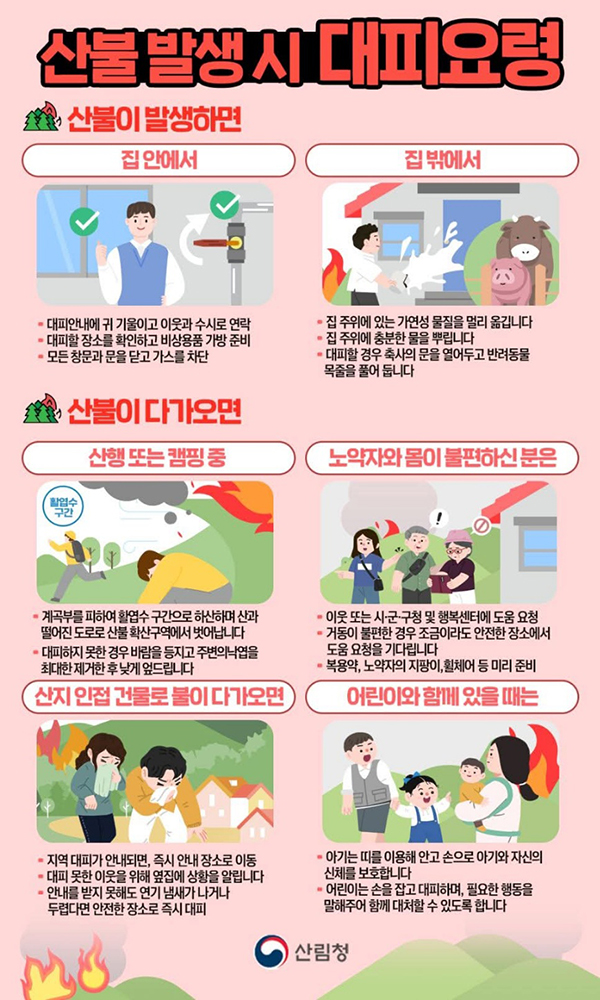 산불 발생 시 대피요령