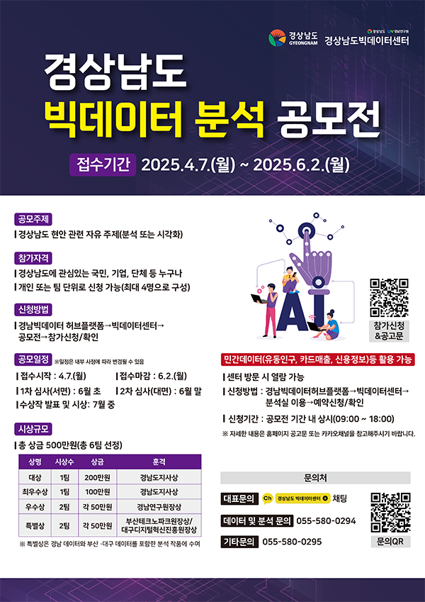 경상남도 빅데이터 분석 공모전
접수기간 : 2025. 4. 7. (월) ~ 2025. 6. 2. (월)