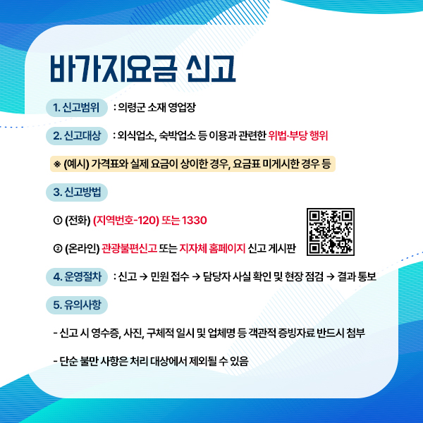 1. 신고범위 : 의령군 소재 영업장

2. 신고대상 : 외식업소, 숙박업소 등 이용과 관련한 위법·부당 행위

※ (예시) 가격표와 실제 요금이 상이한 경우, 요금표 미게시한 경우 등

3. 신고방법

① (전화) (지역번호-120) 또는 1330

② (온라인) 관광불편신고 또는 지자체 홈페이지 신고 게시판

4. 운영절차 : 신고 → 민원 접수 → 담당자 사실 확인 및 현장 점검 → 결과 통보

5. 유의사항

- 신고 시 영수증, 사진, 구체적 일시 및 업체명 등 객관적 증빙자료 반드시 첨부

- 단순 불만 사항은 처리 대상에서 제외될 수 있음