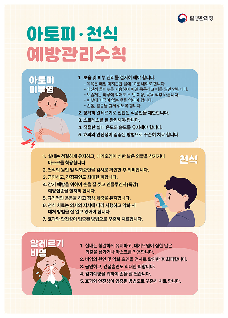 아토피·천식 예방관리수칙
질병관리청

아토피 피부염
천식
알레르기비염