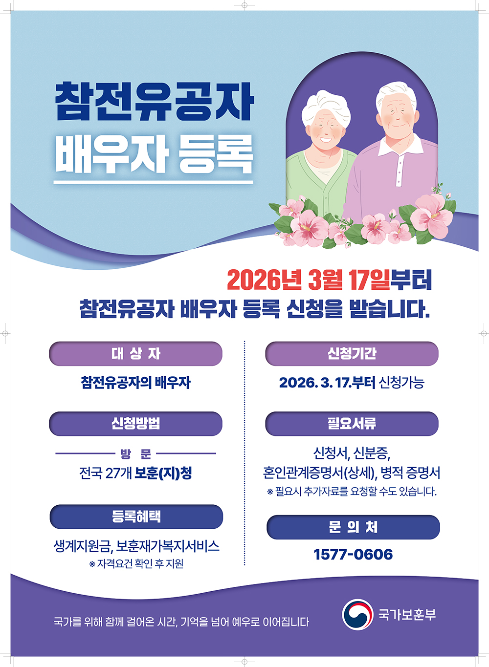 참전유공자 배우자등록